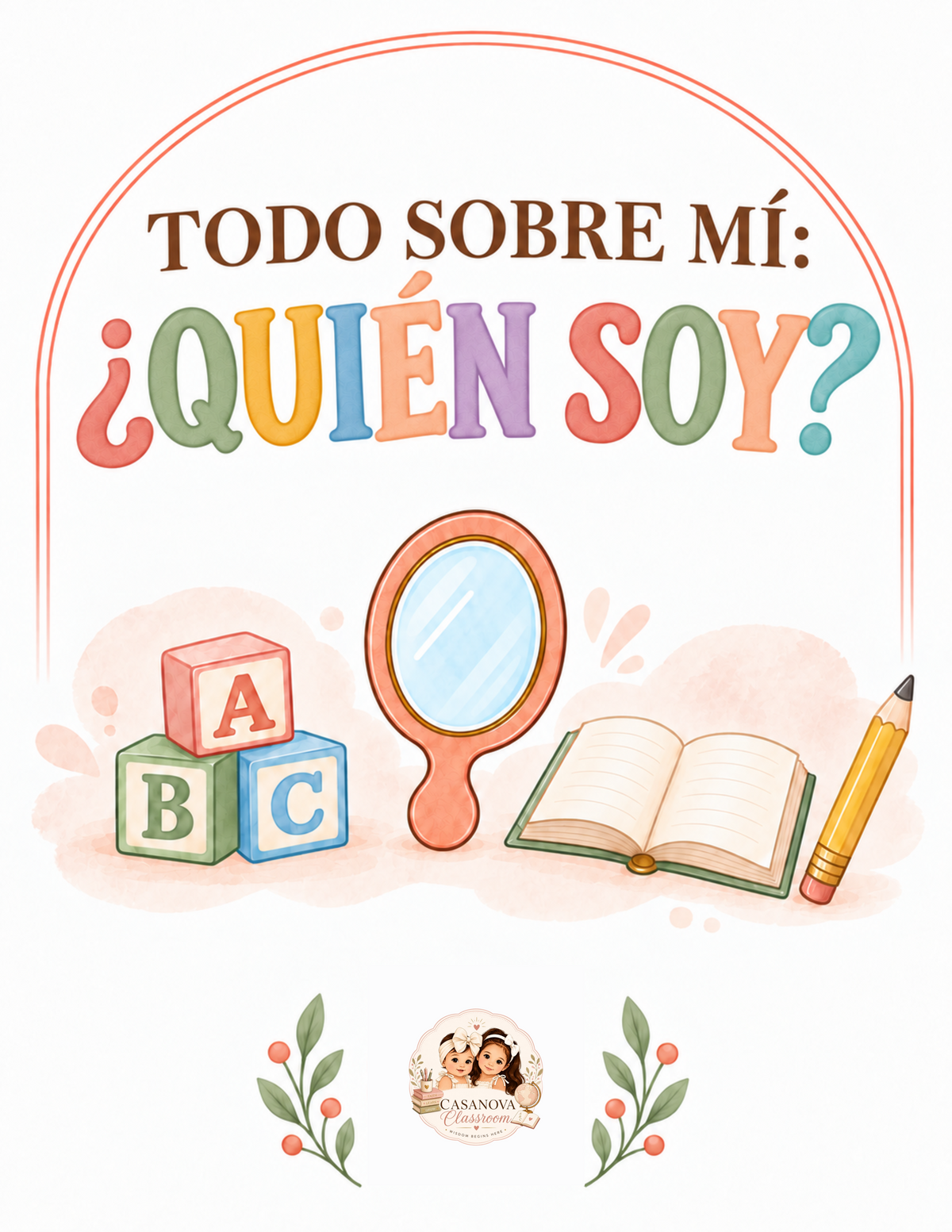 All About Me: Who Am I?