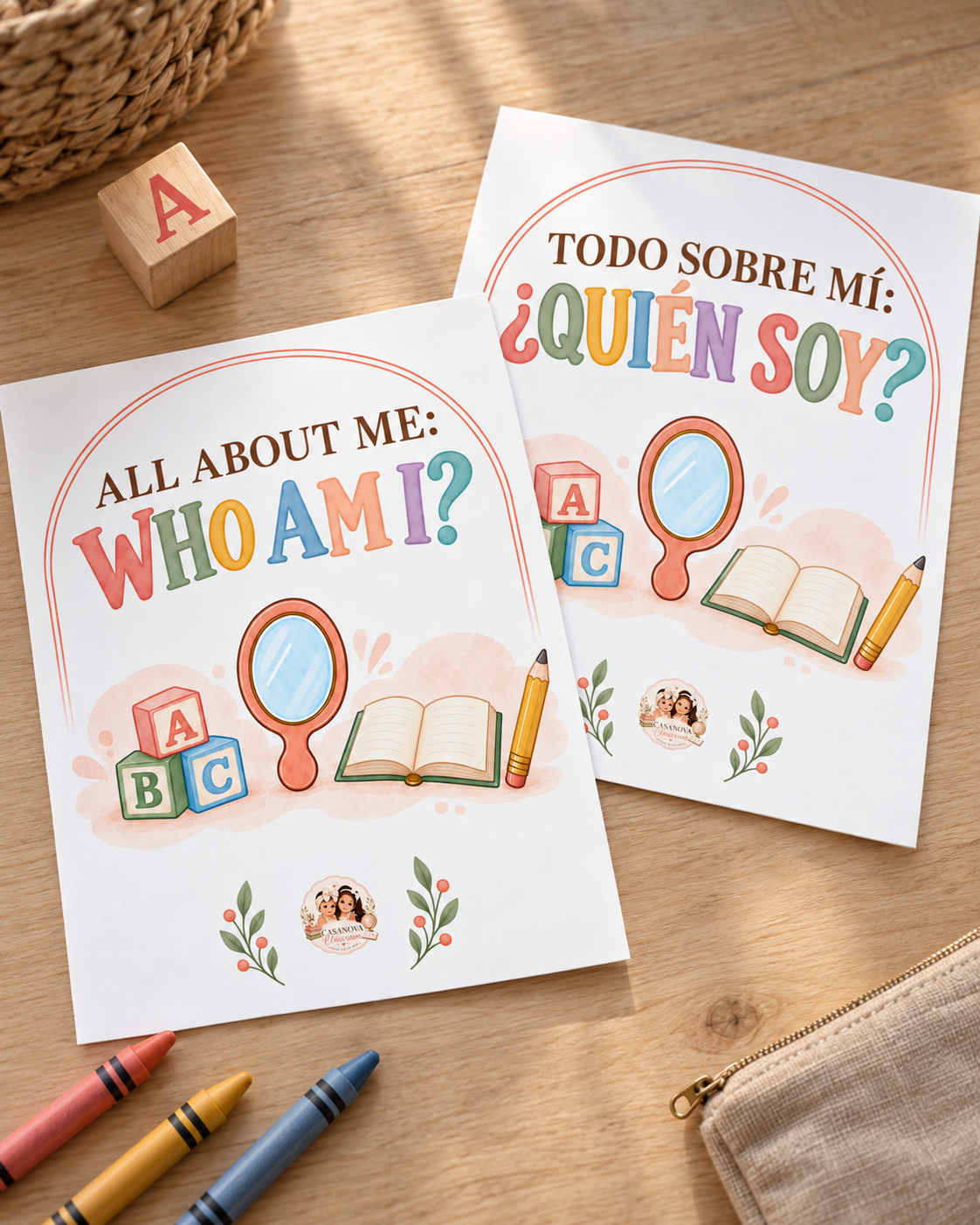 All About Me: Who Am I?